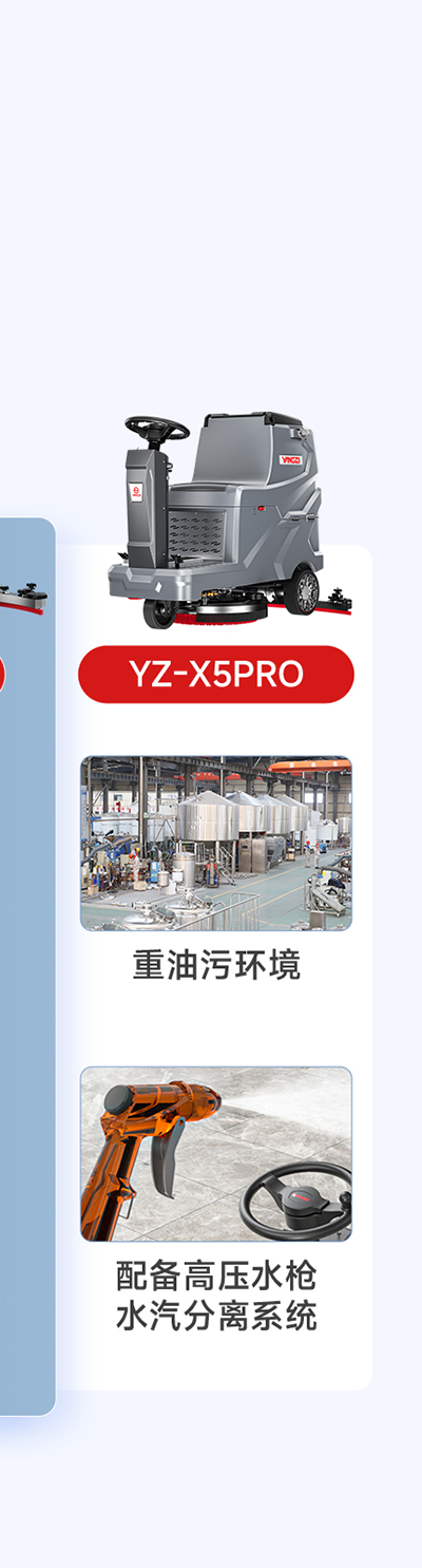 重油污環(huán)境推薦揚子YZ-X5Pro