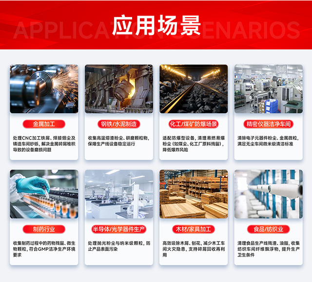 工業(yè)吸塵器應用場景