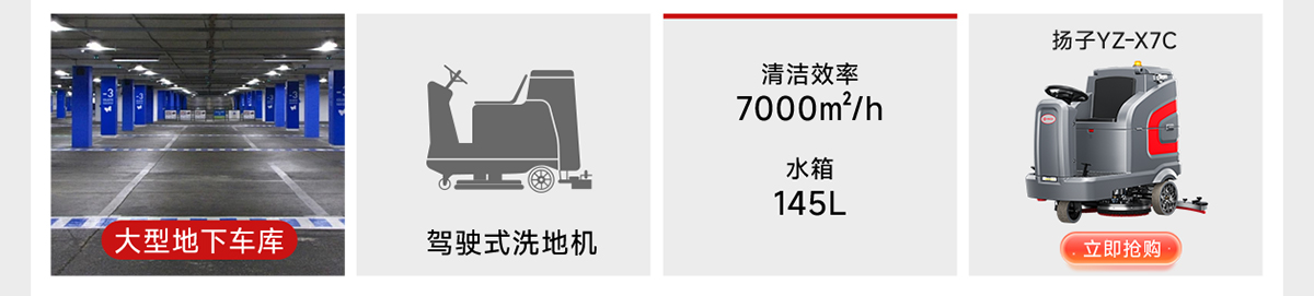 大型地下車庫適配揚(yáng)子YZ-X7C